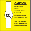 Caution Co2 sign