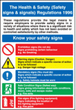 Safety posters & poster regulations poster 58118