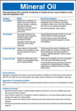 Mineral Oils poster poster 58127