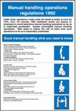 Manual handling operations regulations poster 58114