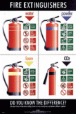 Safety fire extinguishers poster 59807