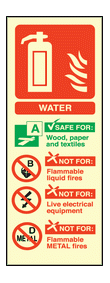 Water extinguisher identification sign