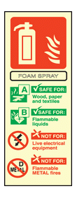 AFFF extinguisher identification sign