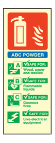 Dry powder extinguisher identification sign