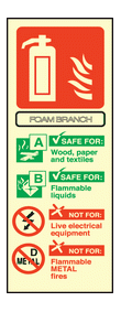 Foam branchpipe identification sign