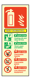 Wet chemical fire extinguisher ident sign