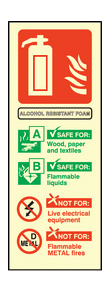 Alcohol resistant foam sign