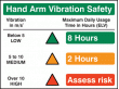 Hand arm vibration sign