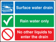 Surface water drain rain water only sign