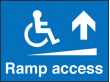 Ramp access straight on sign