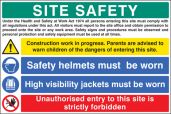 Site construction work in progress sign