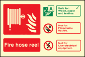 Hose reel ident sign