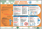 Safe moving & handling poster 58982
