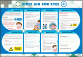 First aid for eyes poster 58984