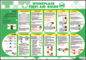 Workplace first aid guide poster 58983