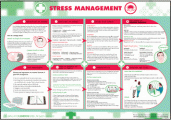 Stress management poster 58985