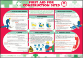 First aid for construction sites poster 58986