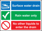 Surface water drain rain water only sign