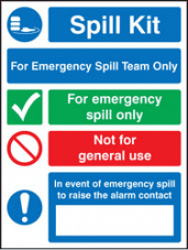 Spill kit emergency spill team only sign