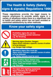 Safety posters & poster regulations poster 58118