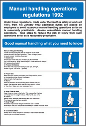 Manual handling operations regulations poster 58114