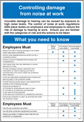 Controlling damage from noise at work poster 58116