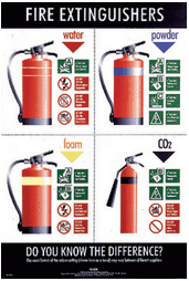 Safety fire extinguishers poster 59807