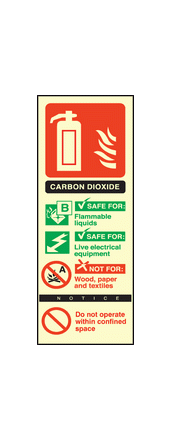 Co2 extinguisher identification sign