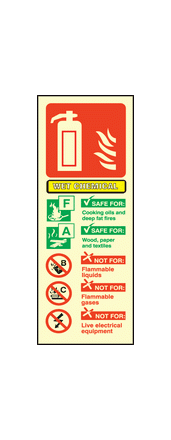 Wet chemical fire extinguisher ident sign